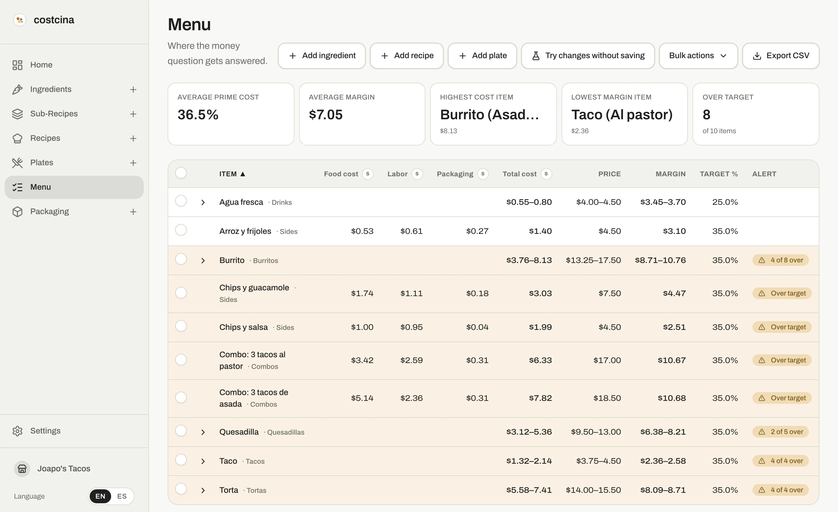The Costcina menu screen for Joapo’s Tacos: every item with its food, labor and packaging cost, its total cost, its price, its margin, its target percentage, and a warning on each item that is over target.